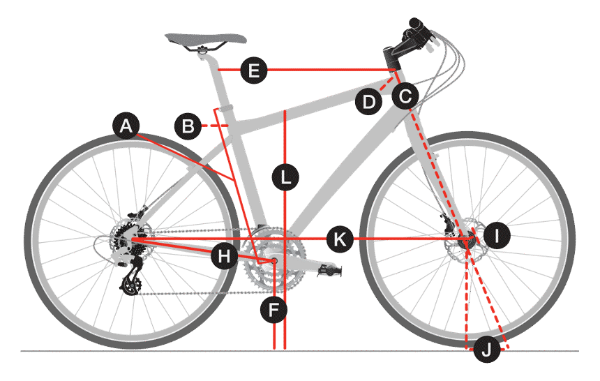 trek bike size chart inches