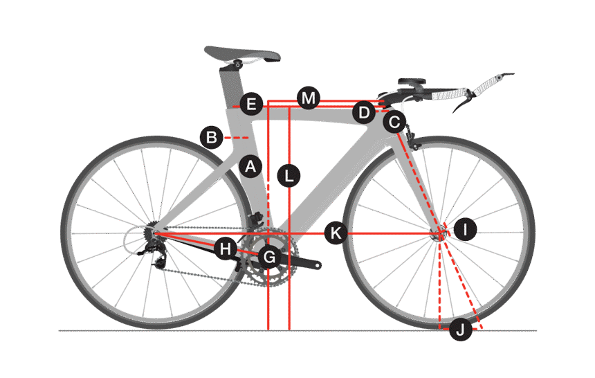 Trek Bike Size Chart